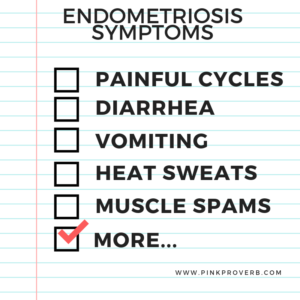 Endometriosis Symptoms