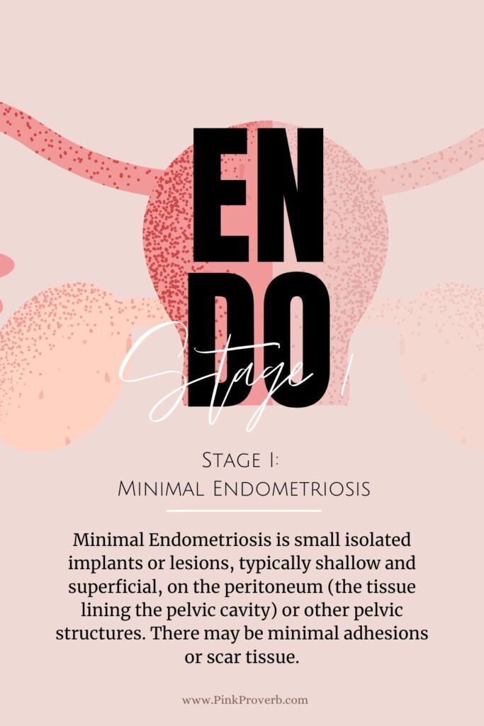 minimal endometriosis_stage I_pink proverb