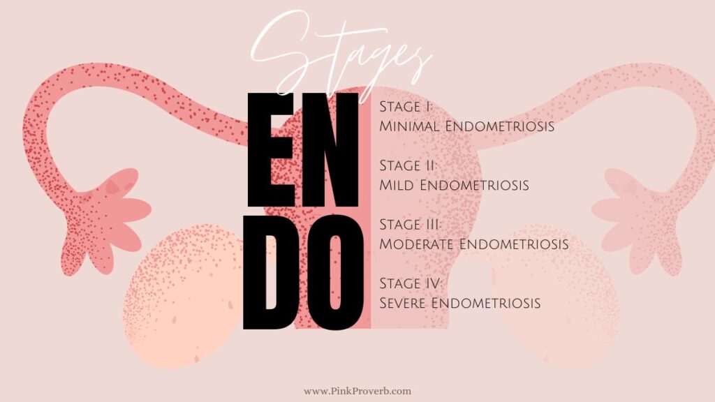 what is endometriosis stages_pink proverb